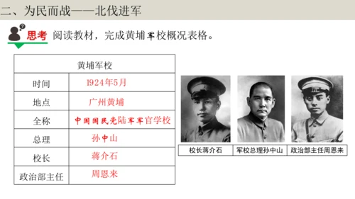 第1课时  顺势应时 共担大义——北伐战争 大单元教学课件