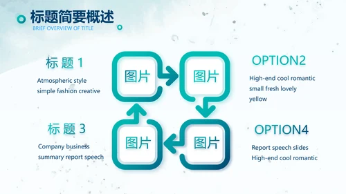 莫兰迪风格公司产品介绍宣传通用PPT动态模板