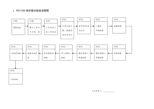 PST变压器保护部分校验作业基础指导书.docx