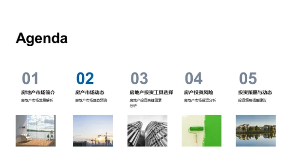 房产投资全景解析