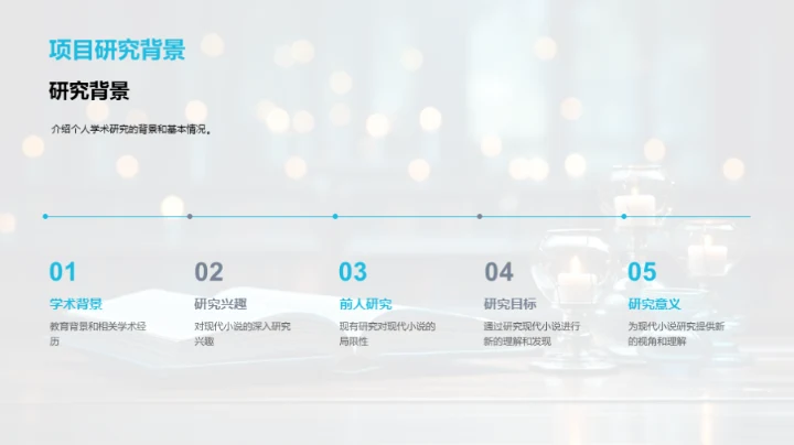 小说研究的新视角