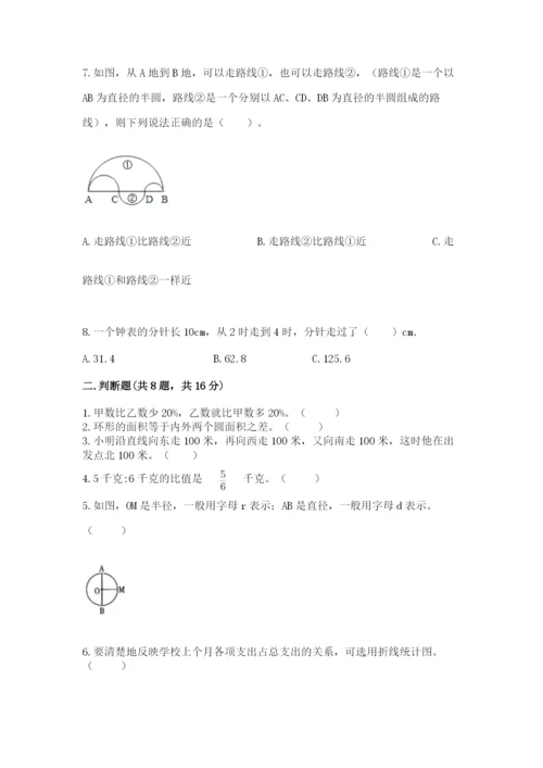 人教版六年级上册数学期末测试卷带答案（综合题）.docx