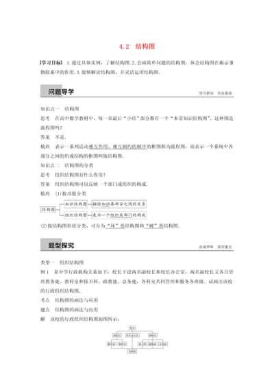 2018高中数学框图42结构图学案苏教版.docx