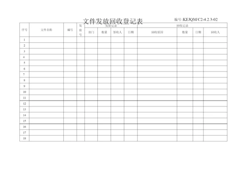 医疗器械生产企业质量管理体系记录表格.docx