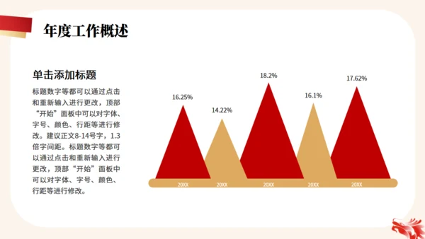 红色金色简约大气年终工作总结通用PPT模板