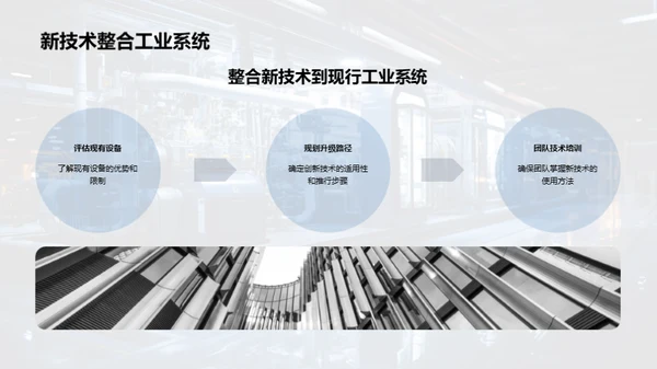 工业机械创新路径