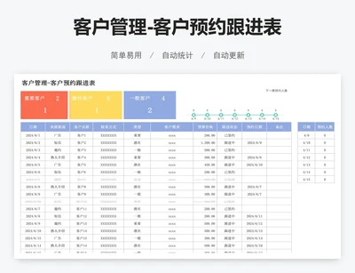 客户管理-客户预约跟进表