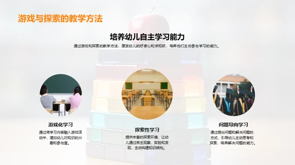 幼儿教育全景解析