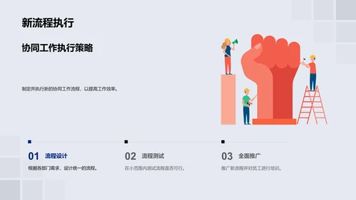 年度战略与部门协作总结PPT模板