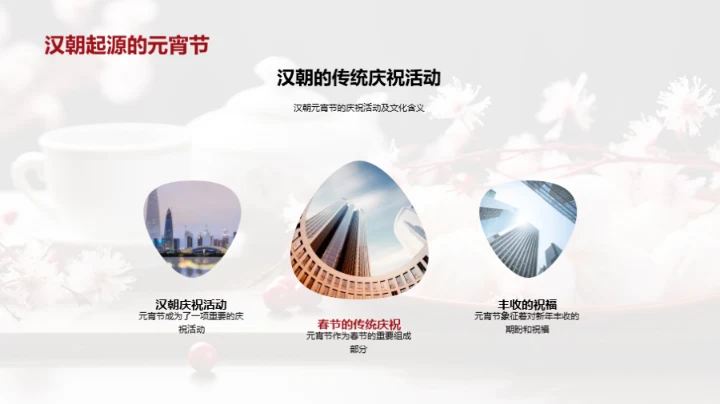 元宵节的历史与创新