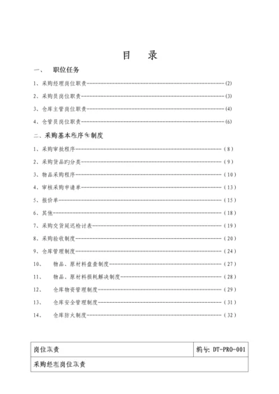 度假村采购管理标准手册.docx