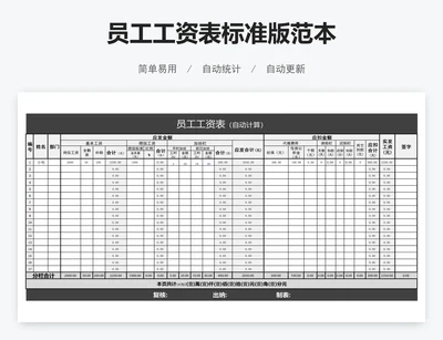 员工工资表标准版范本