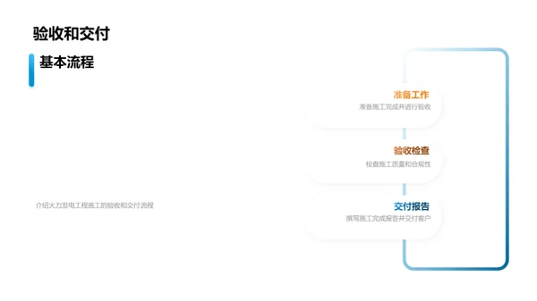 火力发电新纪元