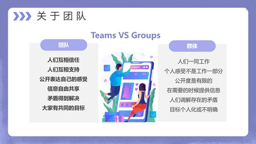 互联网企业运营管理PPT模板