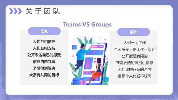 互联网企业运营管理PPT模板