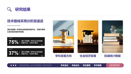 长春花蓝简约通用学术汇报PPT模板