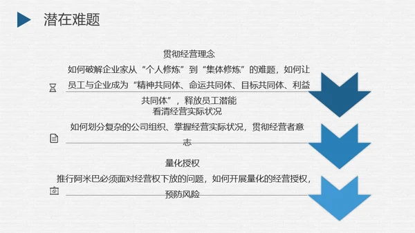 阿米巴经营模式案例企业管理通用PPT课件