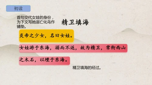 13《精卫填海》课件