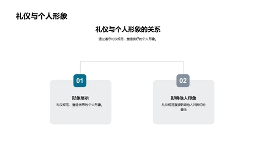 学生礼仪修养