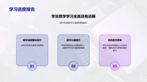 初一数学汇报报告PPT模板