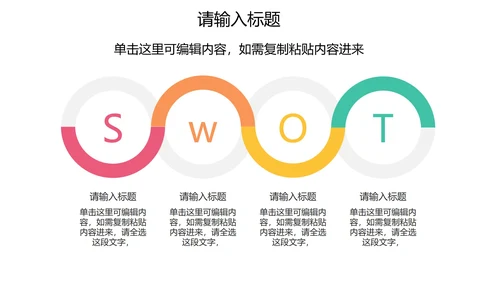 关系图（SWOT）PPT模板