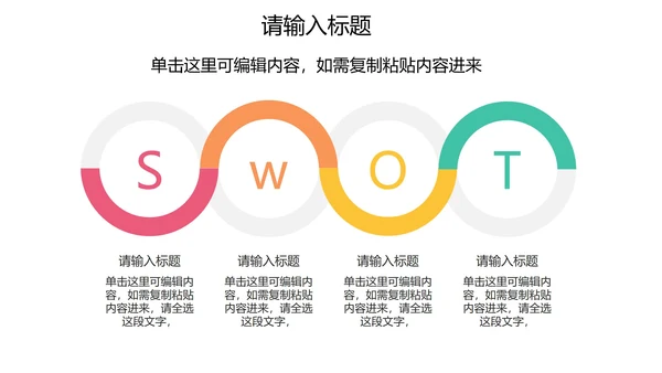 关系图（SWOT）PPT模板