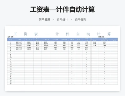 工资表—计件自动计算