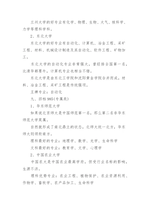 985大学档次排名及王牌专业介绍.docx