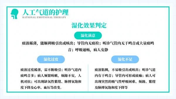 导管经口的护理医学教育培训模板