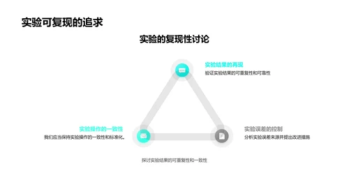 物理实验答辩指南PPT模板