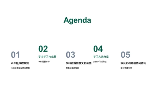 释放学童潜力
