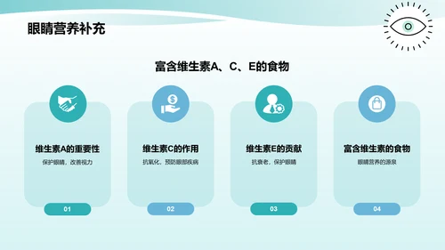 蓝色小清新防近视PPT模板
