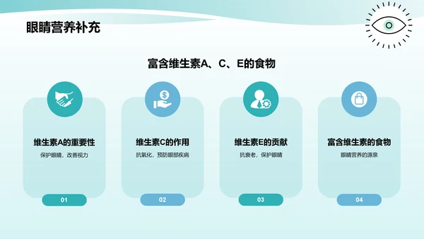 蓝色小清新防近视PPT模板