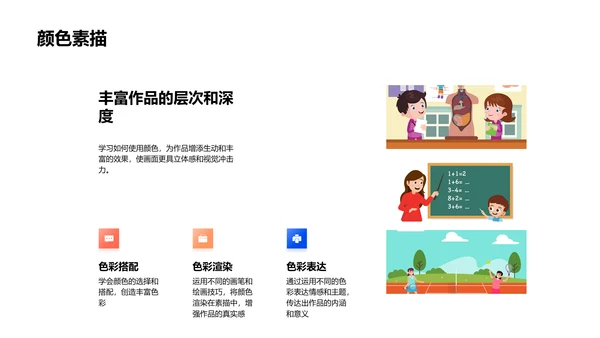 美术课程学习报告