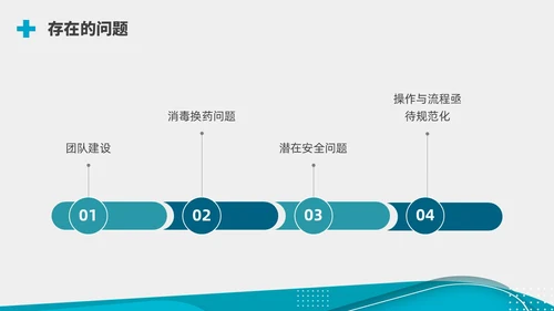 商务实拍ECMO护理培训PPT课件护理查房
