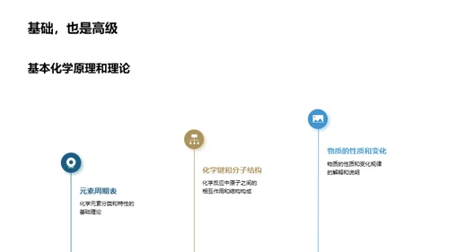 生活化学：理论与实践