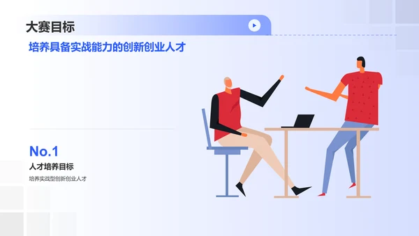 蓝色商务大学生创新创业大赛PPT模板
