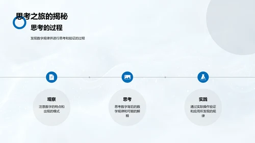 数学探索之旅PPT模板