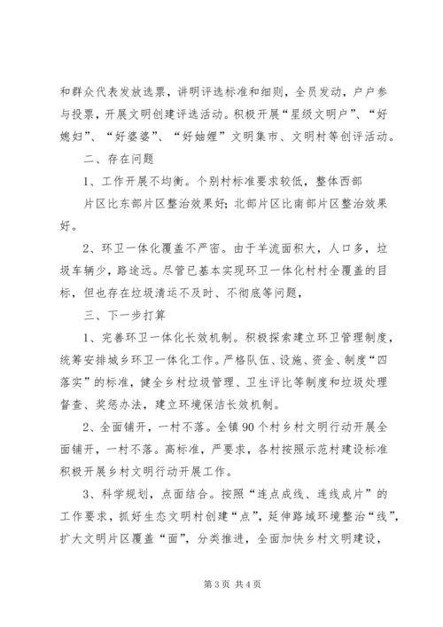 流长小学乡村少年宫活动开展情况汇报 (3).docx