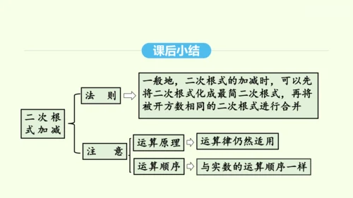 16.3.1二次根式的加减课件（共25张PPT） 2025年春人教版数学八年级下册