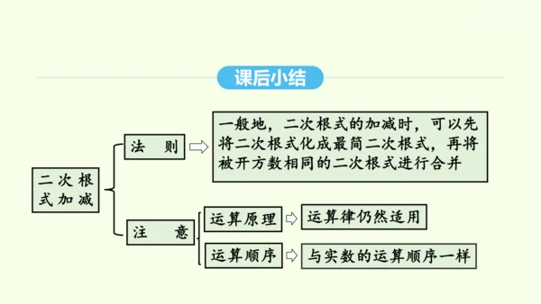 16.3.1二次根式的加减课件（共25张PPT） 2025年春人教版数学八年级下册