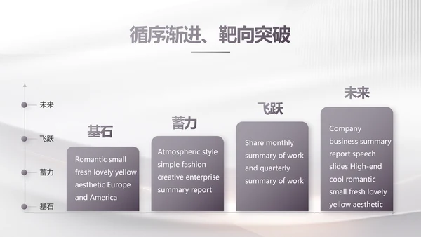 路演项目商业计划书商务动态PPT模板