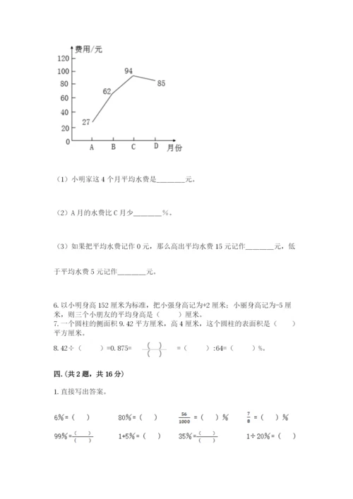 苏教版六年级数学小升初试卷带答案ab卷.docx