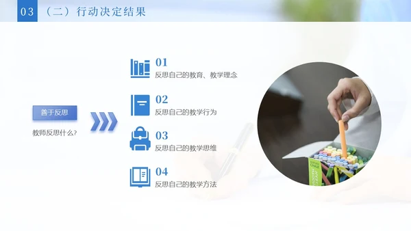 实拍风2023教师专业发展教师培训PPT