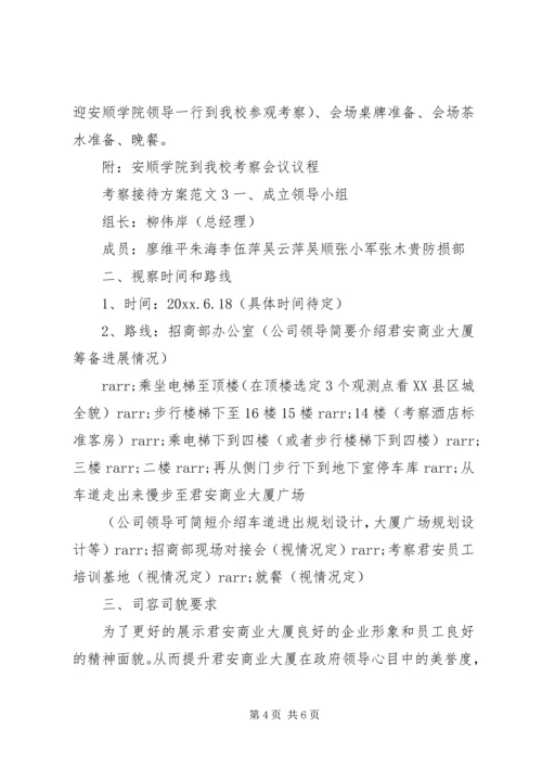 考察接待方案范文.docx
