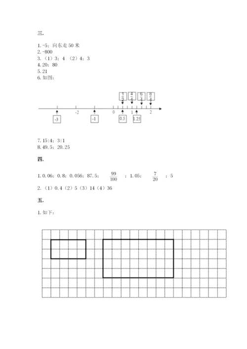 小学毕业班数学检测题【培优】.docx