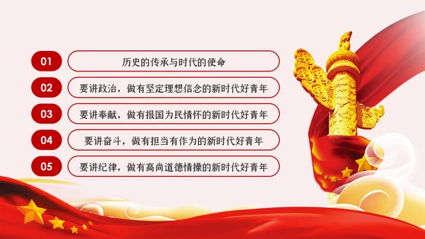 争做新时代好青年合格共青团员团课PPT模板
