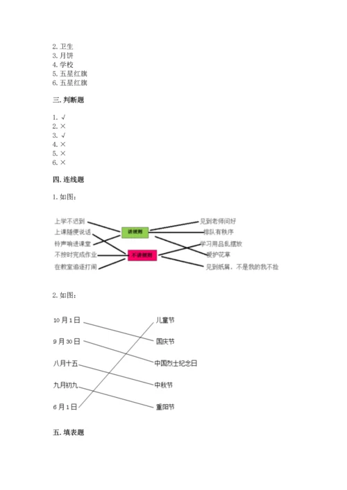 最新部编版二年级上册道德与法治 期中测试卷附答案（巩固）.docx