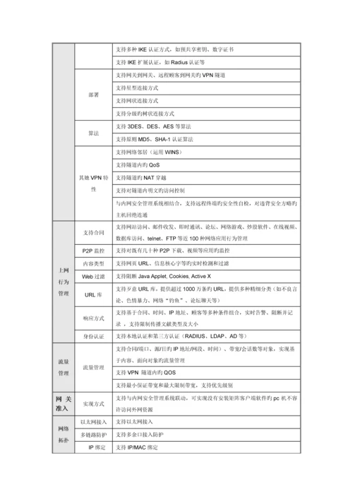 疾控中心信息化建设解决专题方案.docx