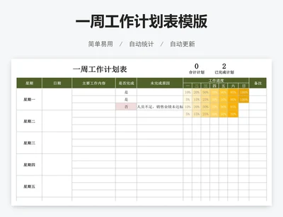 一周工作计划表模版